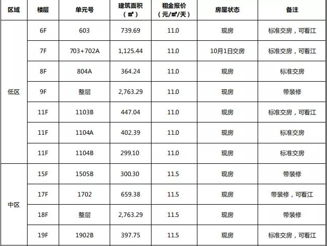 微信截图_20200427123222.png