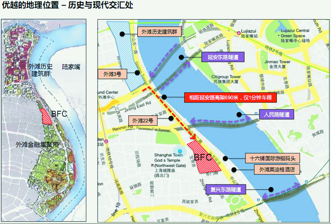 BFC外滩金融中心物业信息介绍