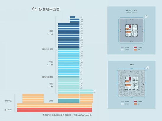 BFC外滩金融中心物业信息介绍