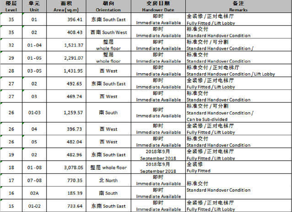 1788国际中心楼内环境图